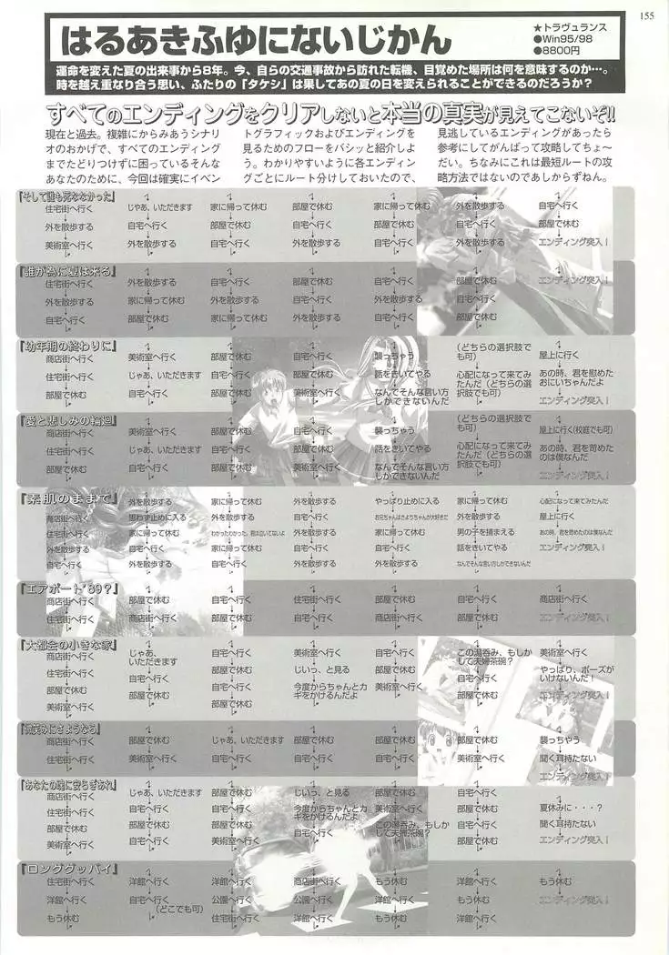 BugBug Magazine 1999-03 No.55