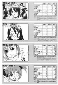 COMIC HimeKuri 2004-07