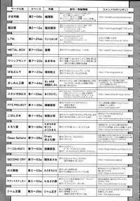 COMIC Tenma 2009-09 Vol. 136