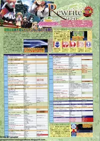 BugBug 2011-08 Vol. 204