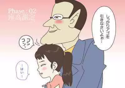 Teacher! Is This Really a Part of Measurement?