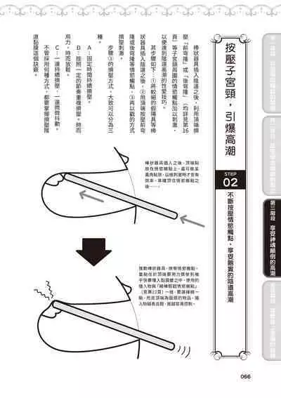 內部攻略！圖解陰道快感開發･高潮完全指南