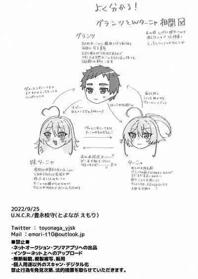 W Tanya to Ecchi na Youjo Play Shiyou