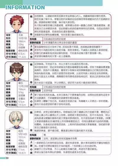 Itazura Shounen Kansatsu Nikki | 一起快樂學~ 小健老師的健康教育