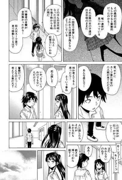 Fushidara na Ani Imouto - Loose Brother and sister