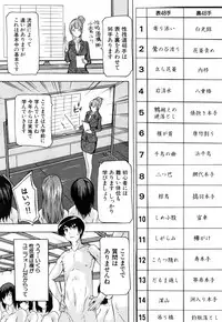 COMIC Mugen Tensei 2019-03