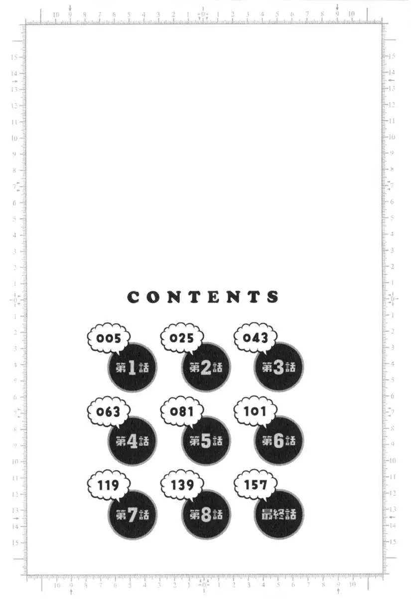 Life with Married Women Just Like a Manga Vol.3