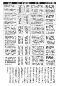 Comic Megastore Vol.1 (1993)