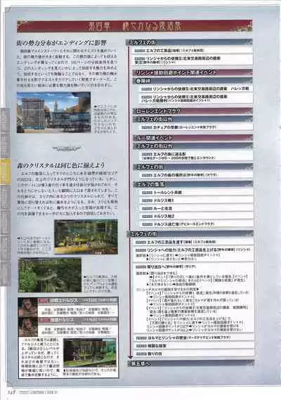 [Eushully] Tenbin no La DEA. ~Ikusa Megami MEMORIA~ Perfect Guidebook