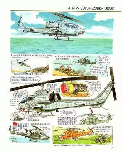 世界戰車博物館圖鑑(2009台版) PANZERTALES WORLD TANK MUSEUM illustrated (chinese)