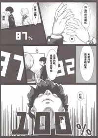 100% Seiyoku Bakuhatsu