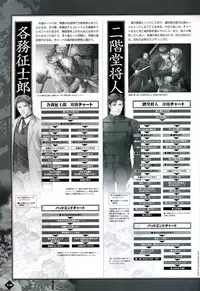 [Takatsuki Noboru] Hanamachi Monogatari Settei Gashuu