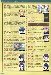 [Onigiri-kun, Hagiya Masakage] Pastel Chime Continue Visual Collection