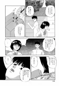 [Kazusa Shima] Grafical Interface