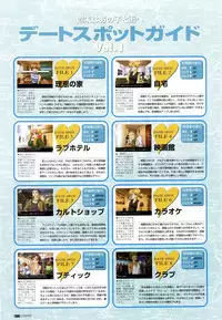 LOVERS ~Koi ni Ochitara...~ Official Visual Collection Book