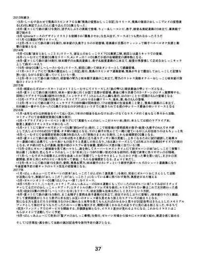 Suzu no Shitatari 20 Anniversary Issue