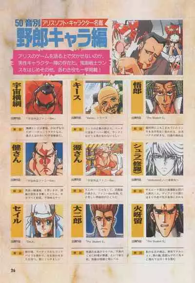 Official Alicesoft Full Completion Guide (PC-CUPID)