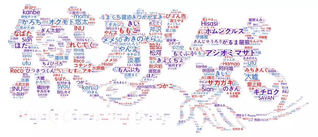 shirushi Saishuumaku