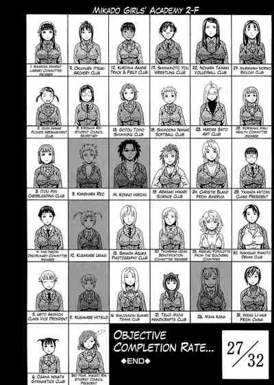 [Dakouin Saburou] 2-nen F-gumi Zenin Seikou [English] [Mikakunin+Amoskandy]