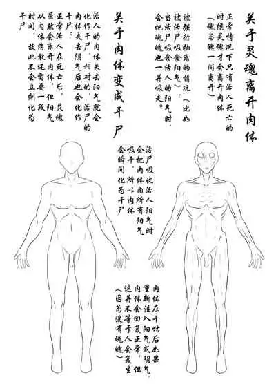 [skyzen] Jiangshi Musume Chapter 7