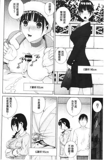 Hinnyuu Imouto o Kyonyuu ni Shite Yome ni Shite Mita | 貧乳義妹變巨乳之後就嫁給我當老婆