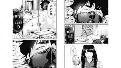 [Kondou Shigure] Kankinkon 6