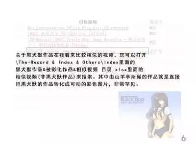 Library Introduction