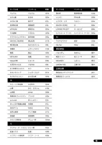 Futaket 11 PDF Ban Catalog