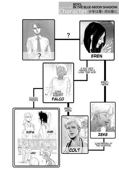 Boys, in the Blue-Moon Shadows