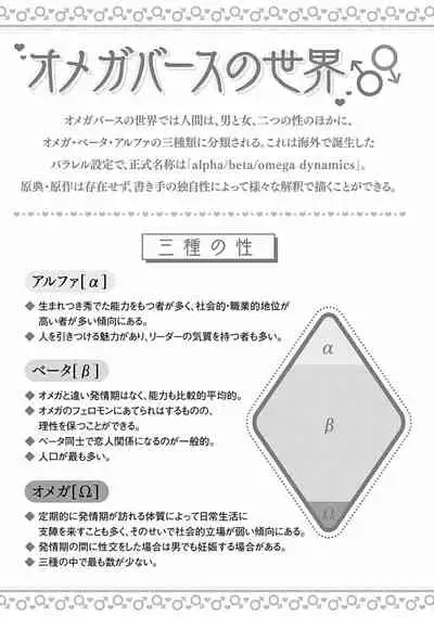 [Fukujima Yukka]Koisuru Alpha Sodate Kata Vol.1