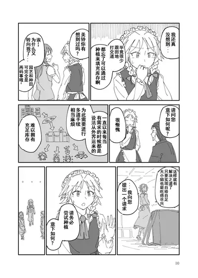 [W-⑱(IchibaYouichi)] Hoozukimitai na Akai Kajitsu(TouhouProject)