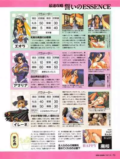 Tech Gian 012 (October 1997)