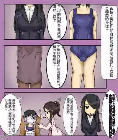 Girls world side FSG+第二部（机翻）