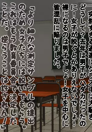 Joshi dake Hadaka ni Sareta Shintai Sokutei