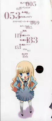 [Kirihara Kotori] IN THE SKIRT