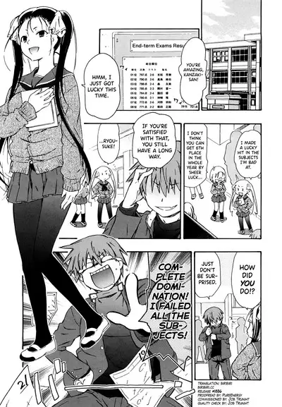 Imouto wa Doujin Shoujo Cosplay Kei Ch.1-9