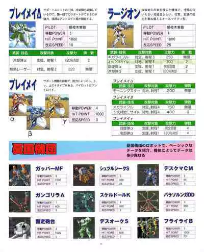 Kouryaku Dennou idol Vol.1 (May 1999)