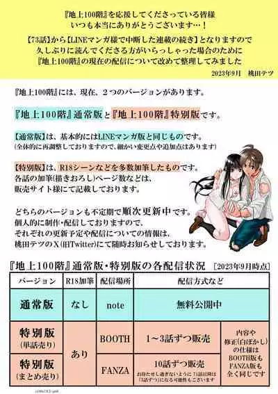 『地上100階』71-74話特別版