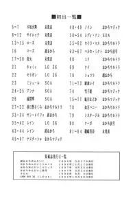 (CR23) [Okachimentaiko Seisakushitsu (Ootake Pashio)] Gorippa (Various)