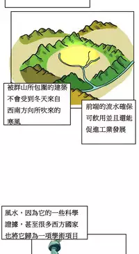 [Mx2J] Hahri's Lumpy Boardhouse Ch. 1~7【委員長個人漢化】（持續更新）