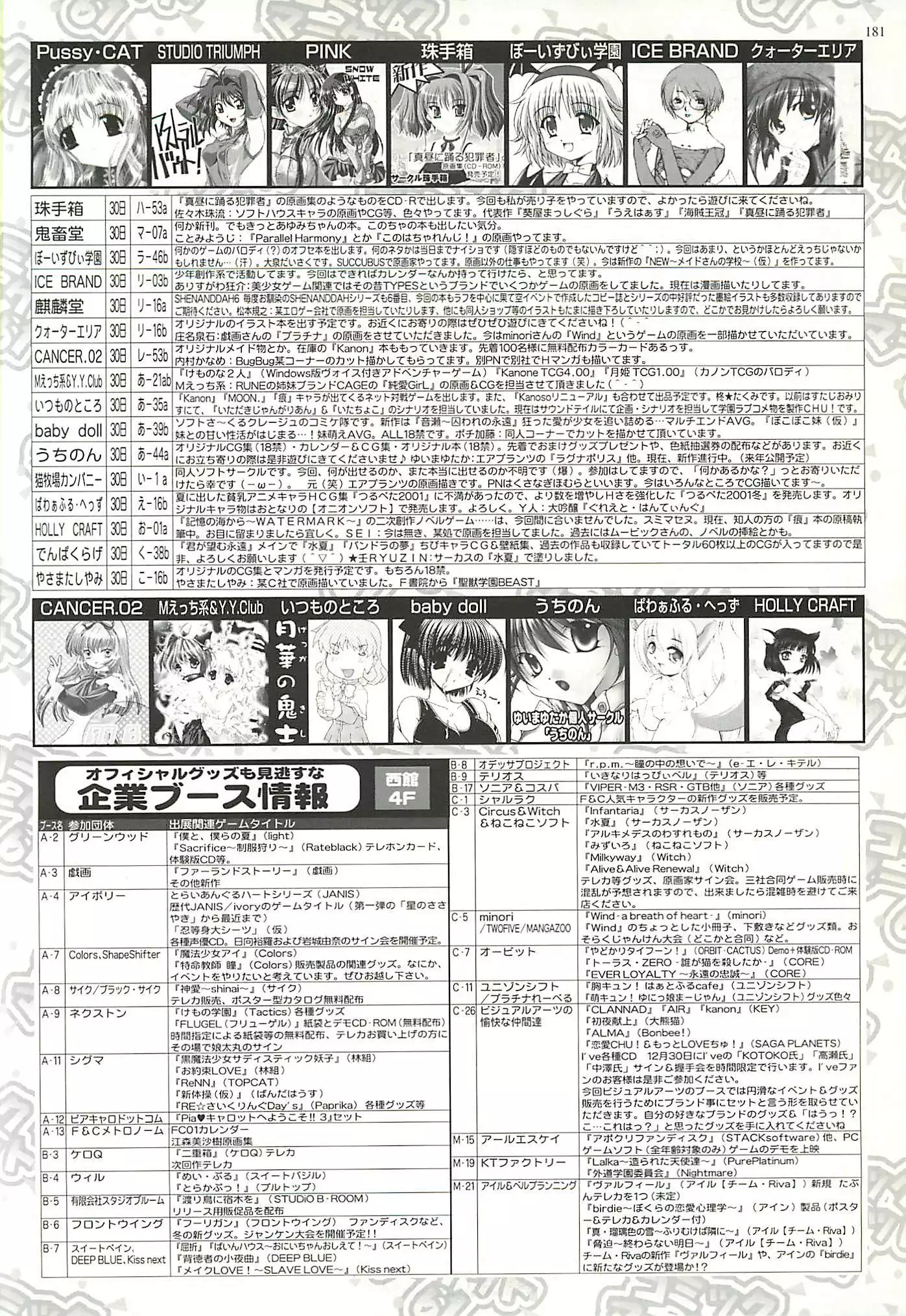 BugBug Magazine 2002-01 Vol 89