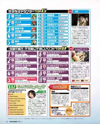 Tech Gian Issue 25 (November 1998)