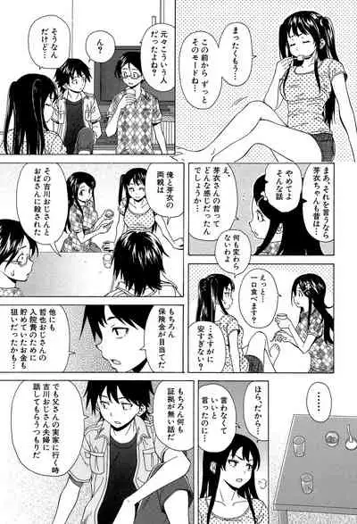 Fushidara na Ani Imouto - Loose Brother and sister