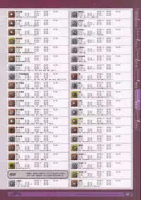 神採りアルケミーマイスター パーフェクトガイドブック