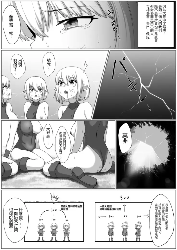 Selfcest in the forest