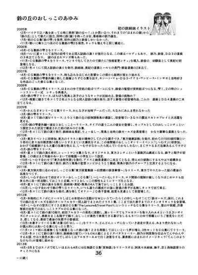 Suzu no Shitatari 20 Anniversary Issue