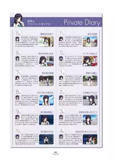 LOVELY×CATION1&2 VFB