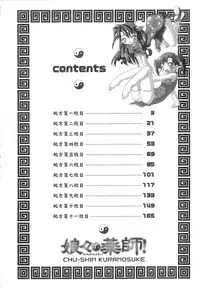 [Chuushin Kuranosuke] Nyan Nyan Kusushi!