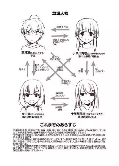 [Digital Lover (Nakajima Yuka)] Otonanajimi 5 DLO-21 [Digital]