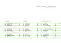 [Nishieda] Dendrobium (Decensored)